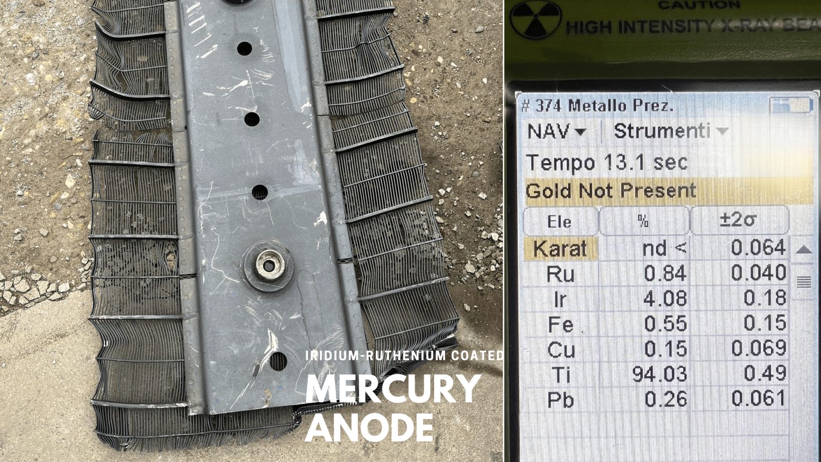Iridium-ruthenium coated mercury anode with alloy assay